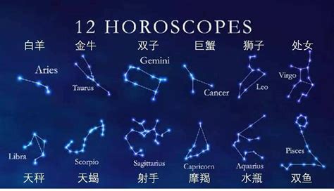 11月22日是什麼星座|11月22日星座